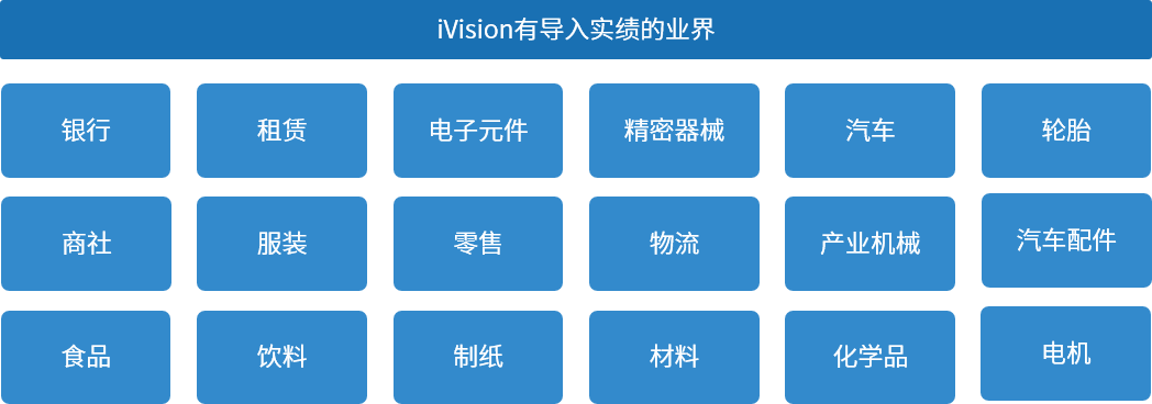 iVision有导入实绩的业界