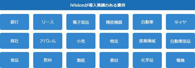 iVisionが導入実績のある業界